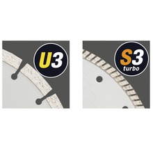 Diamanttrennscheibe Set 2-teilig Perfect U3, Perfect S3 turbo Ø 230x22,23 mm