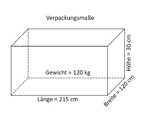 Verpackungsmaße: Länge 215 cm, Breite 120 cm, Höhe 30 cm, Gewicht 120 kg