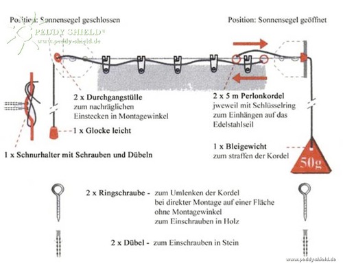 Zeichnung einer Sonnensegelbefestigung mit Zubehör wie Kordel, Schrauben und Dübel