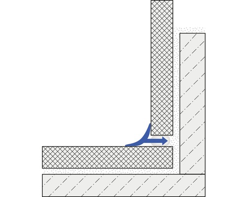 Illustration einer Eckabdichtung mit Dichtschlämme