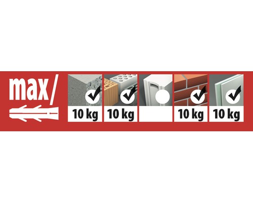 Maximale Belastbarkeit des Dübels in verschiedenen Materialien: jeweils 10 Kilogramm.