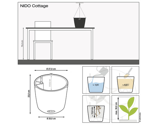 Nido Cottage Pflanzgefäß Maße und Füllmengen Illustration