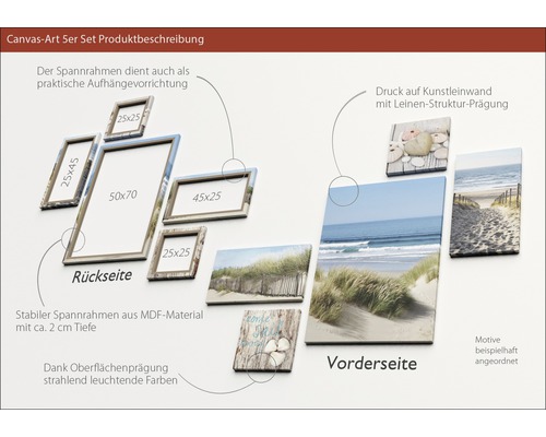 Canvas Art 5-piece set with beach motifs and MDF frame