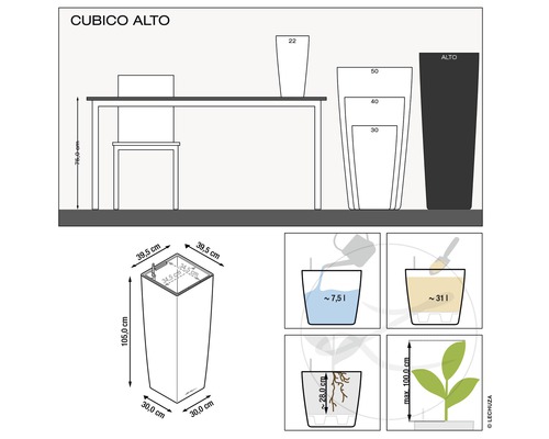 Produktinformationen zum Cubico Alto Pflanzgefäß mit Maßangaben und Füllmengen