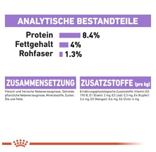 Analytische Bestandteile, Zusammensetzung und Zusatzstoffe von Tierfutter