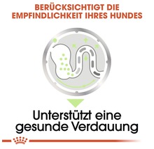 Berücksichtigt die Empfindlichkeit Ihres Hundes. Unterstützt eine gesunde Verdauung.
