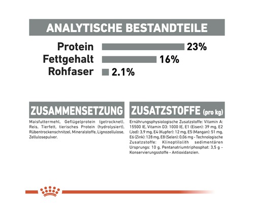 Informationen zu Inhaltsstoffen und Nährwerten