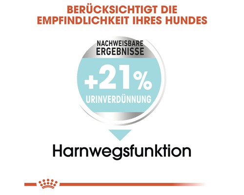 Wirksame Unterstützung der Harnwegsfunktion durch erhöhte Urinverdünnung um 21 Prozent.