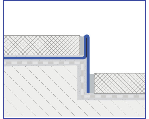 Schema einer Bauwerksabdichtung