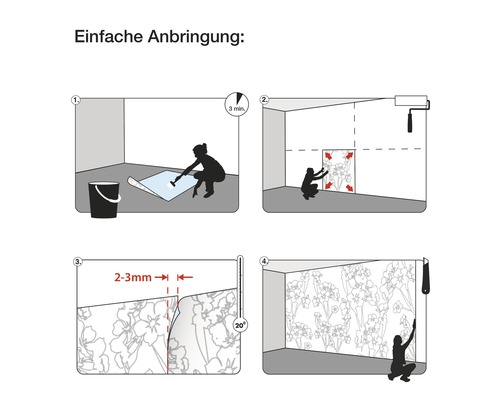 Anleitung zur einfachen Anbringung von Wandtapeten in vier Schritten