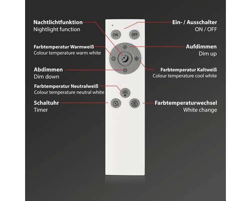 Fernbedienung zur Steuerung der Farbtemperatur und Helligkeit einer Lampe