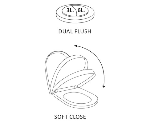 Symbol für Toilettendeckel mit Absenkautomatik und Spülfunktion mit zwei Spülmengen