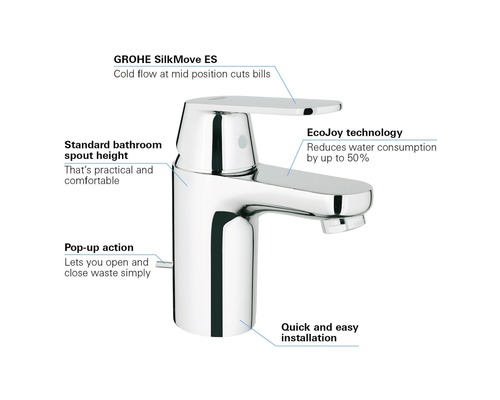 GROHE Waschtischarmatur mit Standardauslaufhöhe und EcoJoy Technologie
