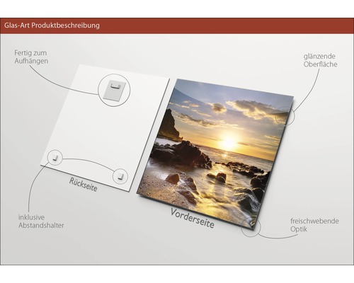Glasbild mit glänzender Oberfläche, rückseitiger Aufhängung und Abstandshalter