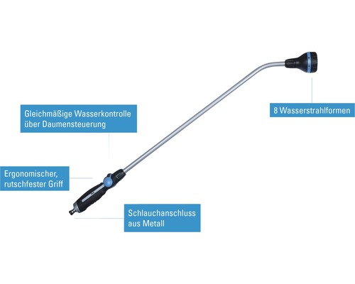 Gießstab mit acht Strahlformen und Daumensteuerung