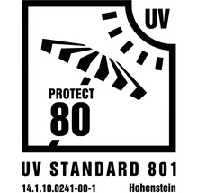 Kassettenmarkise Sonnino 2,5x1,5 Stoff Uni dunkelgrau Gestell RAL 7022 umbragrau inkl.Motor, Fernbedienung und LED Beleuchtung-thumb-13 Kassettenmarkise Sonnino 2,5x1,5 Stoff Uni dunkelgrau Gestell RAL 7022 umbragrau inkl.Motor, Fernbedienung und LED Beleuchtung-thumb-13