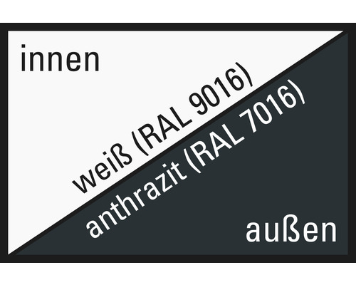 Anwendungsbereich innen und außen mit Farbtonangaben Weiß RAL 9016 und Anthrazit RAL 7016