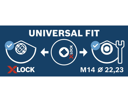 Universelle Passform X-Lock M14 Durchmesser 22,23