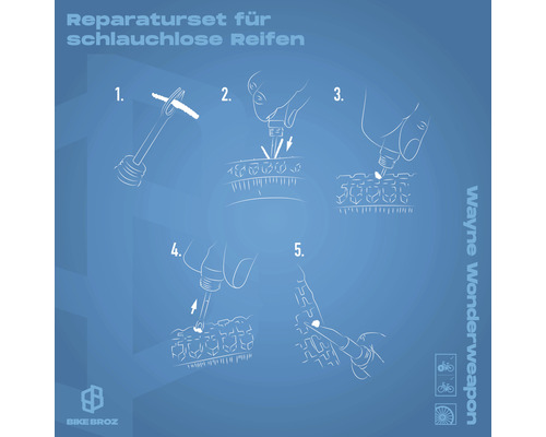 Abbildung eines Reparatursets für schlauchlose Reifen mit fünf Anwendungsbeispielen