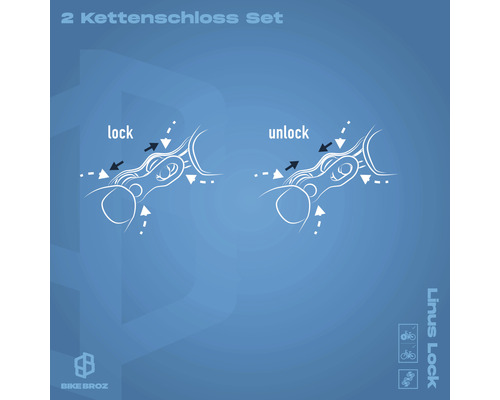 Anleitung zum Ver- und Entriegeln eines Kettenschloss Sets