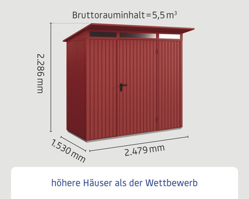 Abbildung eines Gerätehauses mit Größenangaben