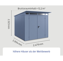 Gartenhaus Hörmann EcoStar Trend-P Typ 2 RAL5014 Doppeltür 247,9 x 283,4 cm blau