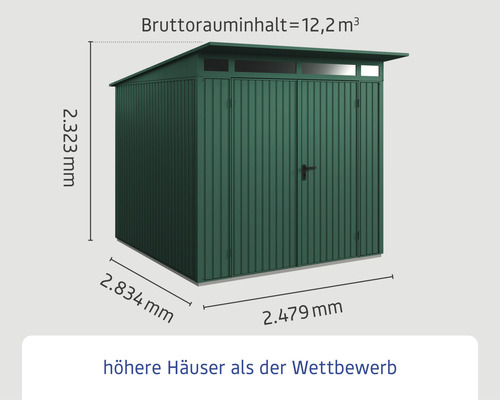 Abbildung eines Gartenhauses mit Angabe der Maße