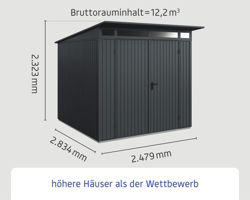 Abmessungen Gartenhaus