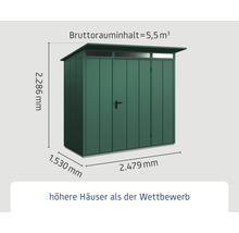 Abmessungen und Volumen des Gerätehauses