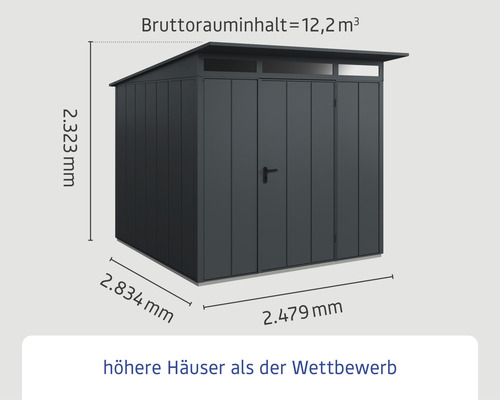 Abmessungen Gartenhaus mit Bruttorauminhalt