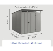 Abbildung eines Gerätehauses mit Maßangaben.