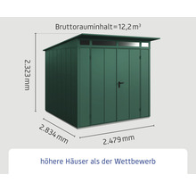 Abmessungen eines Gerätehauses mit einem Bruttorauminhalt von 12,2 Kubikmetern