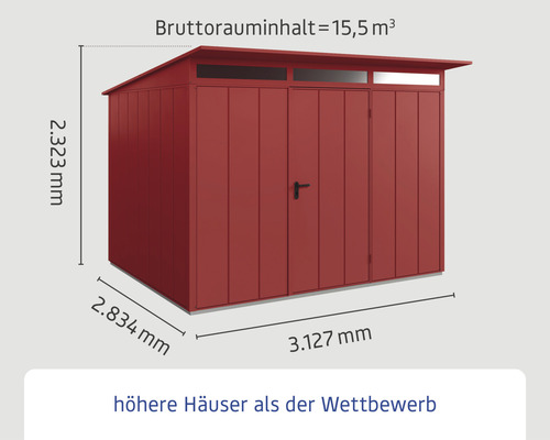Geräteschuppen mit Größenangaben und Bruttorauminhalt