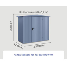 Abmessungen Gartenhaus mit Bruttorauminhalt