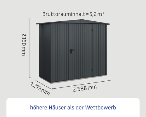 Abmessungen Gartenhaus mit einem Bruttorauminhalt von 5,2 Kubikmeter
