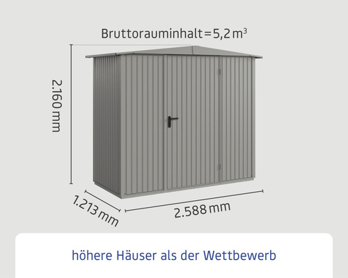 Abbildung eines Gerätehauses mit Maßangaben