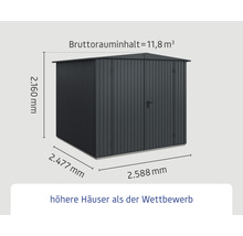 Abmessungen eines Gartenhauses aus Metall mit einem Bruttorauminhalt von 11,8 Kubikmeter