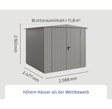 Abmessungen eines Metall Gerätehauses