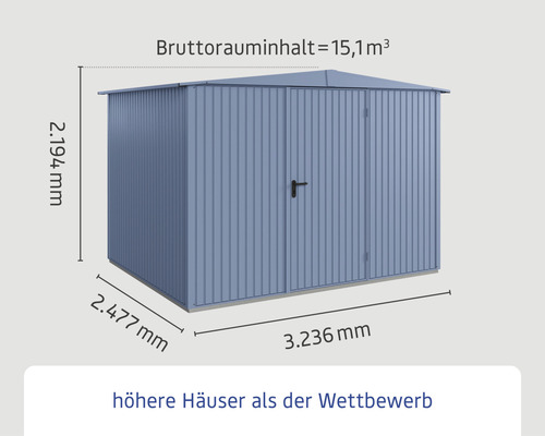 Abbildung eines Gerätehauses mit den Maßangaben Höhe 2194 Millimeter, Tiefe 2477 Millimeter und Breite 3236 Millimeter
