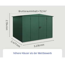 Illustration eines Gartenhauses mit den Maßen 2.194 mm Höhe, 2.477 mm Tiefe und 3.236 mm Breite