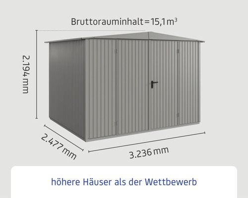 Abbildung eines Gerätehauses mit den Maßen: Höhe 2194 mm, Breite 2477 mm, Länge 3236 mm und einem Bruttorauminhalt von 15,1 Kubikmeter.