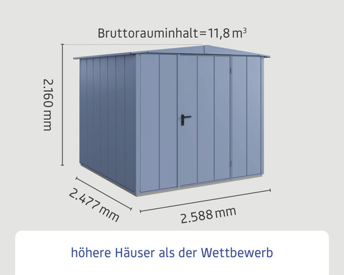 Abmessungen eines Gartenhauses