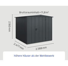 Abmessungen und Bruttorauminhalt eines Gerätehauses