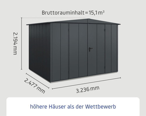 Abbildung eines Gerätehauses mit den Maßangaben: Höhe 2194 Millimeter, Tiefe 2477 Millimeter, Breite 3236 Millimeter und ein Bruttorauminhalt von 15,1 Kubikmeter