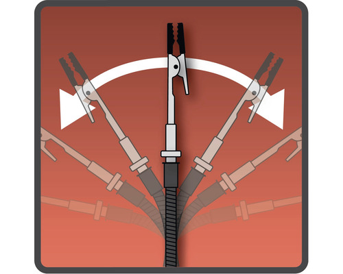 Symbol für flexible Ausrichtung eines Werkzeughalters