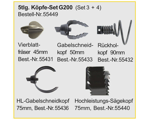 Fünf-teiliges Kopf-Set G200 mit Vierblattfräser, Gabelschneidkopf, Rückholkopf und Hochleistungs-Sägekopf