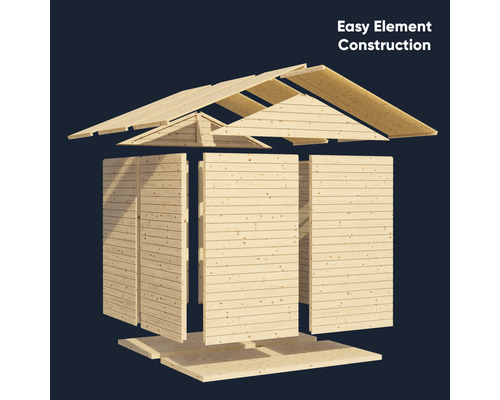 Einfache Elementbauweise eines Gartenhauses aus Holz.