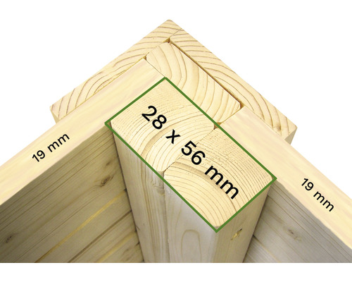 Holzelemente mit den Maßen 19 mm und 28 x 56 mm