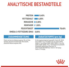 Analytische Bestandteile, Zusammensetzung und Zusatzstoffe von Tierfutter.