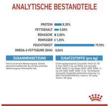 Analytische Bestandteile, Zusammensetzung und Zusatzstoffe pro Kilogramm